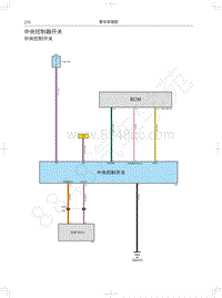 2020长城炮商用皮卡电路图-中央控制器开关