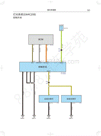 2021款长城炮乘用皮卡电路图-灯光系统 GW4C20B 