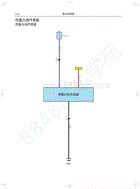 2020长城炮商用皮卡电路图-雨量光线传感器