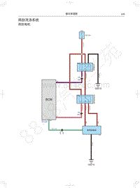 2022长城炮黑弹电路图-雨刮洗涤系统