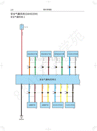 2020长城炮乘用皮卡电路图-安全气囊系统 GW4D20M 