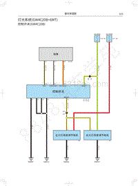 2020长城炮商用皮卡电路图-灯光系统 GW4C20B 6MT 