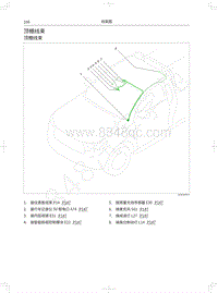 2022长城机车版皮卡电路图-顶棚线束