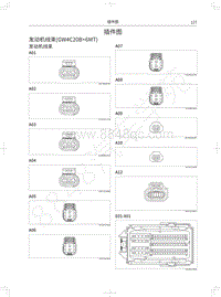 2021款长城炮商用皮卡电路图-插件图