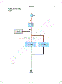 2021款长城炮乘用皮卡电路图-电喇叭 GW4D20M 