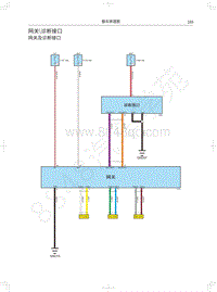 2022长城炮黑弹电路图-网关诊断接口