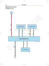 2020长城炮乘用皮卡电路图-座椅系统 GW4C20B 