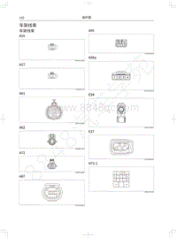 2021款长城炮乘用皮卡电路图-车架线束