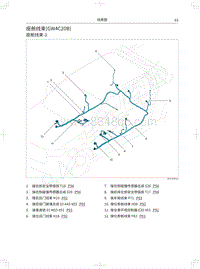 2022长城炮黑弹电路图-座舱线束 GW4C20B 