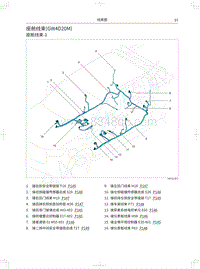 2021款长城炮乘用皮卡电路图-座舱线束 GW4D20M 