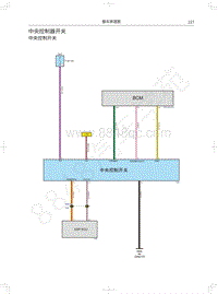 2020长城炮乘用皮卡电路图-中央控制器开关