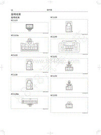 2022长城炮黑弹电路图-座椅线束