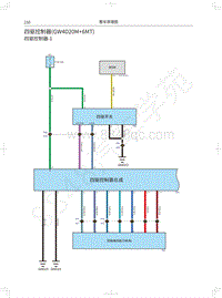 2021款长城炮商用皮卡电路图-四驱控制器 GW4D20M 6MT 