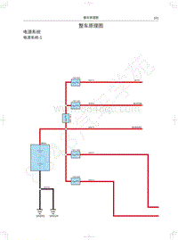 2021长城炮EV电路图-电源系统