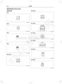 2020长城炮乘用皮卡电路图-座舱线束 GW4C20B 