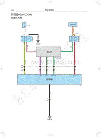 2021款长城炮商用皮卡电路图-防雨棚 GW4D20M 