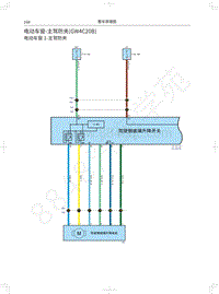 2022长城炮黑弹电路图-电动车窗-主驾防夹 GW4C20B 