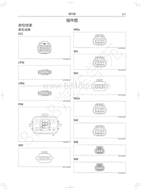 2021款长城炮乘用皮卡电路图-插件图