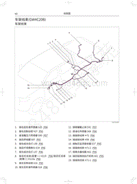 2022长城炮黑弹电路图-车架线束 GW4C20B 