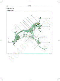 2021款长城炮乘用皮卡电路图-仪表板线束