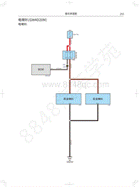 2022长城机车版皮卡电路图-电喇叭 GW4D20M 