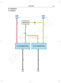 2021长城炮EV电路图-大灯高度调节