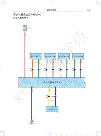 2020长城炮商用皮卡电路图-安全气囊系统 GW4D20M 