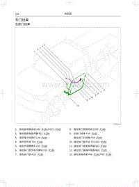2022长城机车版皮卡电路图-车门线束