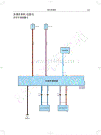 2021款长城炮商用皮卡电路图-多媒体系统-收音机