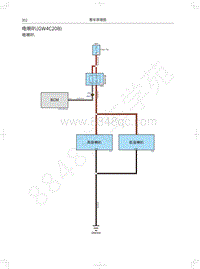 2021款长城炮乘用皮卡电路图-电喇叭 GW4C20B 