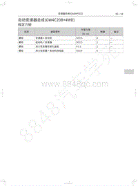 2022长城炮皮卡维修手册-自动变速器总成 GW4C20B 4WD 