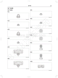 2021款长城炮乘用皮卡电路图-车门线束