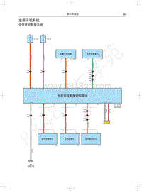 2022长城炮黑弹电路图-全景环视系统