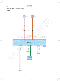 2021款长城炮乘用皮卡电路图-差速锁-状态二 GW4D20M 