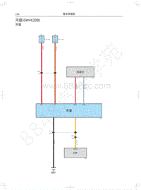 2022长城炮黑弹电路图-天窗 GW4C20B 