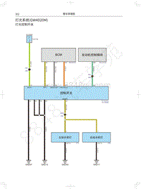 2020长城炮乘用皮卡电路图-灯光系统 GW4D20M 