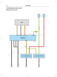 2020长城炮商用皮卡电路图-灯光系统 GW4C20B 8AT 