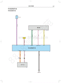 2022长城炮黑弹电路图-中央控制开关