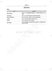 2018年WEY-VV5基础版电路图-使用说明