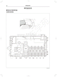 2018年WEY-VV7基础版电路图-保险盒信息