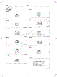 2018年WEY-VV7基础版电路图-车门线束