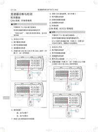 2018年长城WEY-VV5升级款-变速器诊断与检测