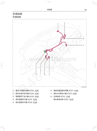 2018年长城WEY P8电路图-空调线束