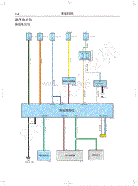 2018年长城WEY P8电路图-高压电池包