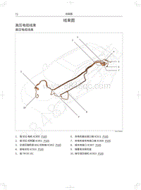 2018年长城WEY P8电路图-高压电缆线束