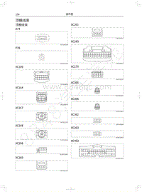 2018年WEY-VV5升级款电路图-顶棚线束