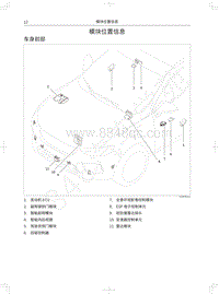 2018年WEY-VV5升级款电路图-模块位置信息