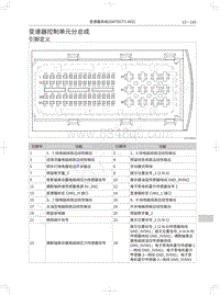 2018年长城WEY-VV5升级款-变速器控制单元分总成