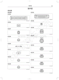 2018年WEY-VV5升级款电路图-前线束