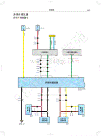 2018年WEY-VV5基础版电路图-多媒体播放器